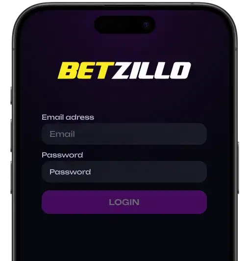 Betzillo Login